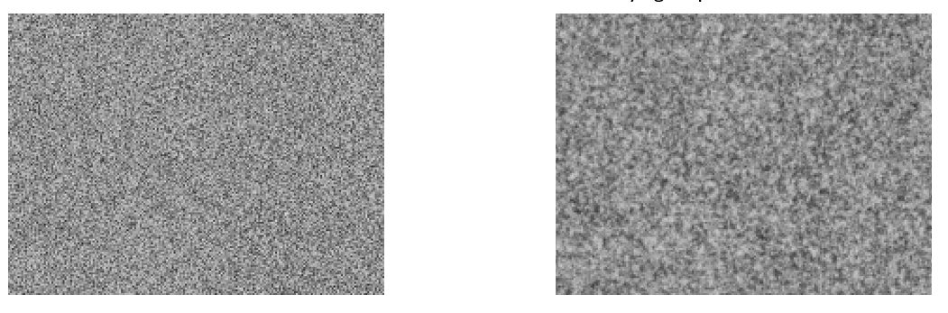 images of electronic and quantum noises