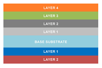 DRYVIEW Medical Laser Imaging Film Case Study