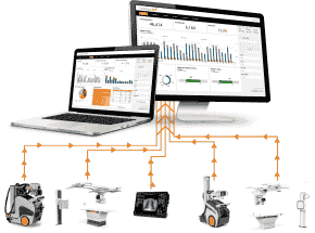 Quality Solutions Built to Address Real Voice of Customer Needs