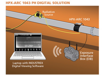 INDUSTREX HPX-ARC 1043 PH DIGITAL SOLUTION