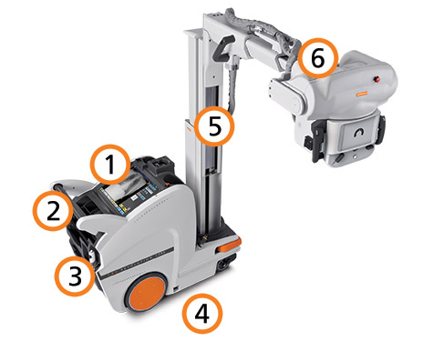 DRX Revolution Mobile X-ray System powered by the DRX Core Detector - Workflow