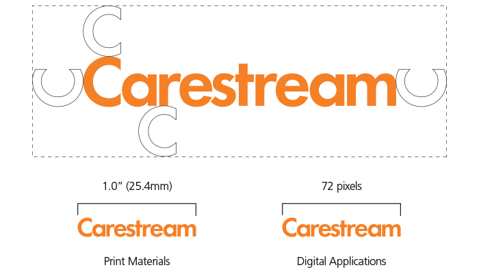 Masterbrand Mark Clear Space