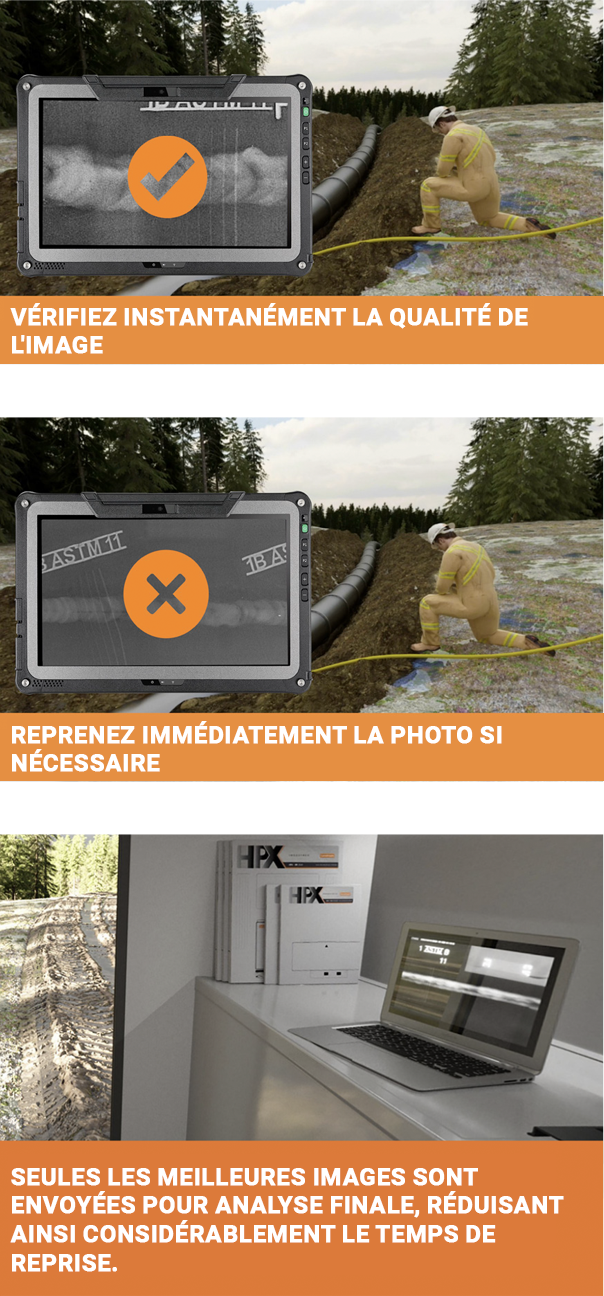 INDUSTREX Fieldview Tablet