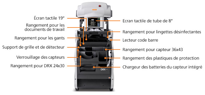 Radiologie mobile