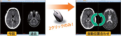 Powerviewer