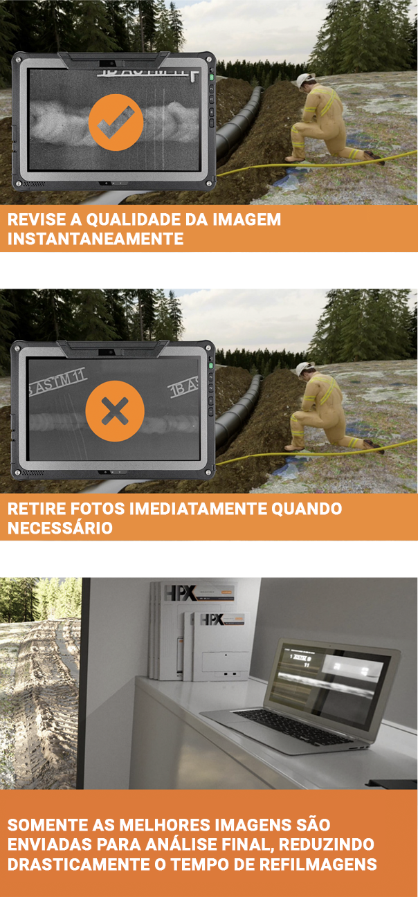 INDUSTREX Fieldview Tablet