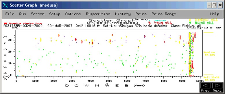 Carestream Defect Map